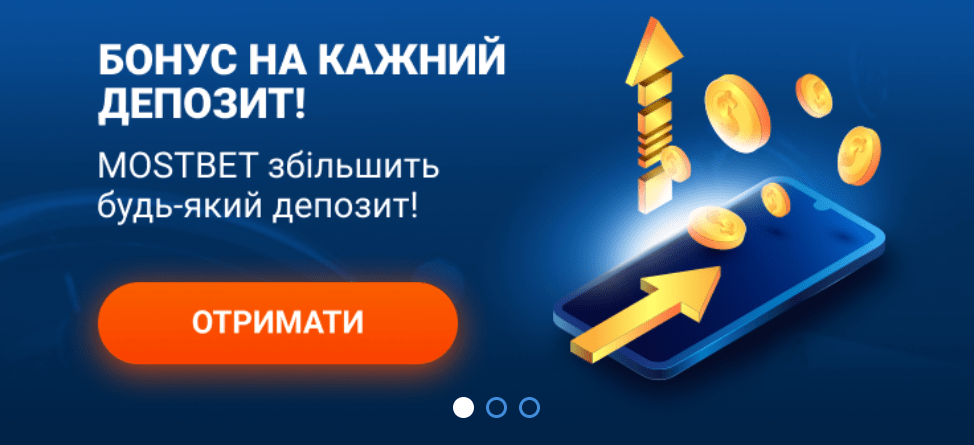 Бонус на кожний депозит в Mostbet