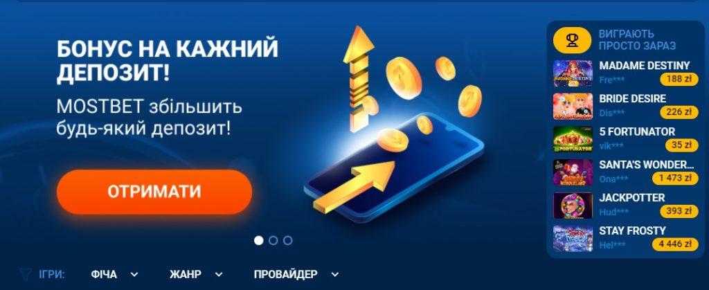 бонус за кожен депозит в казино Mostbet